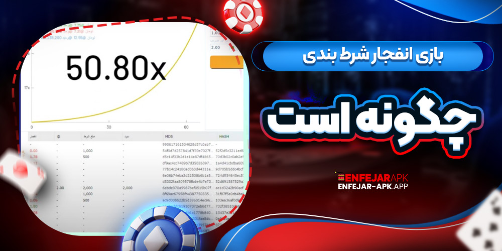 بازی انفجار شرط بندی چگونه است